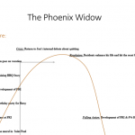 ThePhoenixWidow